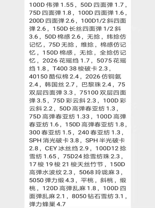 上游原料上涨、下游坯布抛货!纺织企业:涨价没销量,不涨没活路