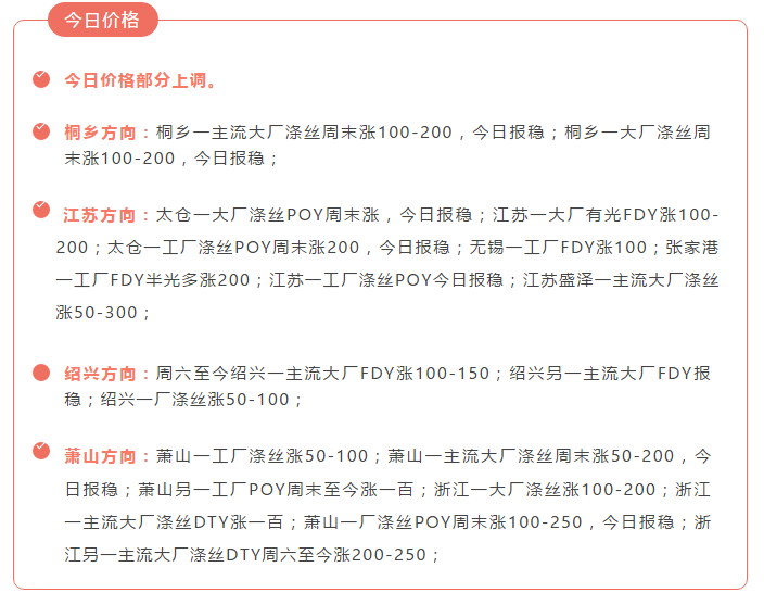 涤丝新一轮涨价潮开启!纺织老板欲哭无泪