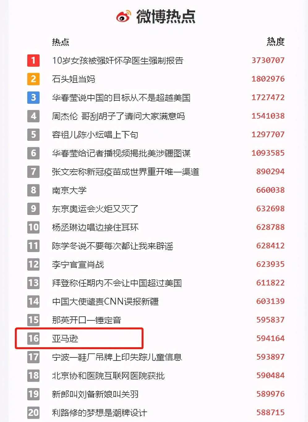 纺织圈炸锅了!亚马逊将封杀所有中国棉制品?