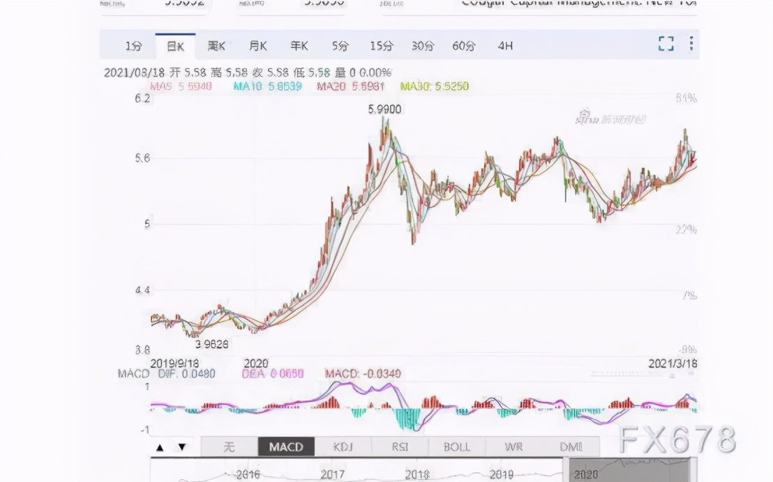 300亿的纺织市场出现弃货、违约风险!来自这两国的订单要谨慎