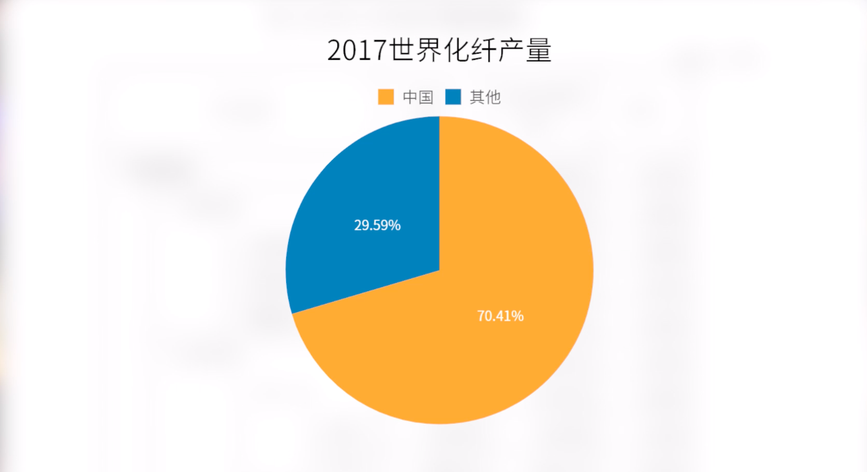 新疆棉花遭抵制,美国发起棉花战争,意在绞杀中国纺织产业