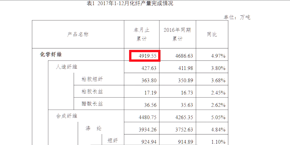 新疆棉花遭抵制,美国发起棉花战争,意在绞杀中国纺织产业