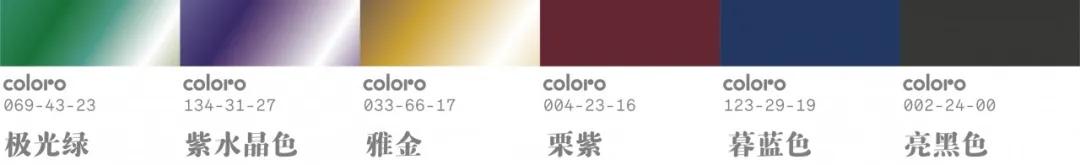 2021/22 秋冬中国纺织面料流行趋势
