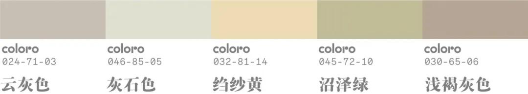 2021/22 秋冬中国纺织面料流行趋势