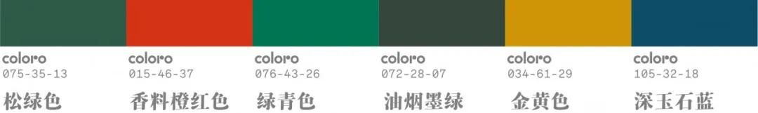 2021/22 秋冬中国纺织面料流行趋势