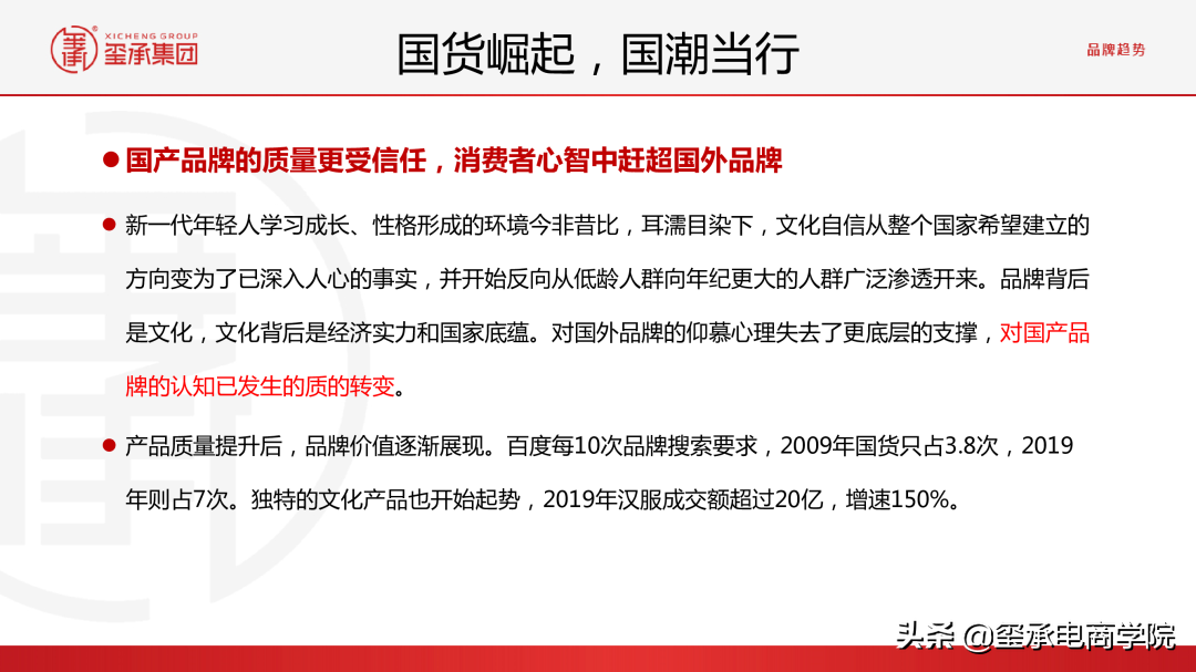 最新2021女装行业分析报告:市场数据秘密;品牌趋势 |玺承