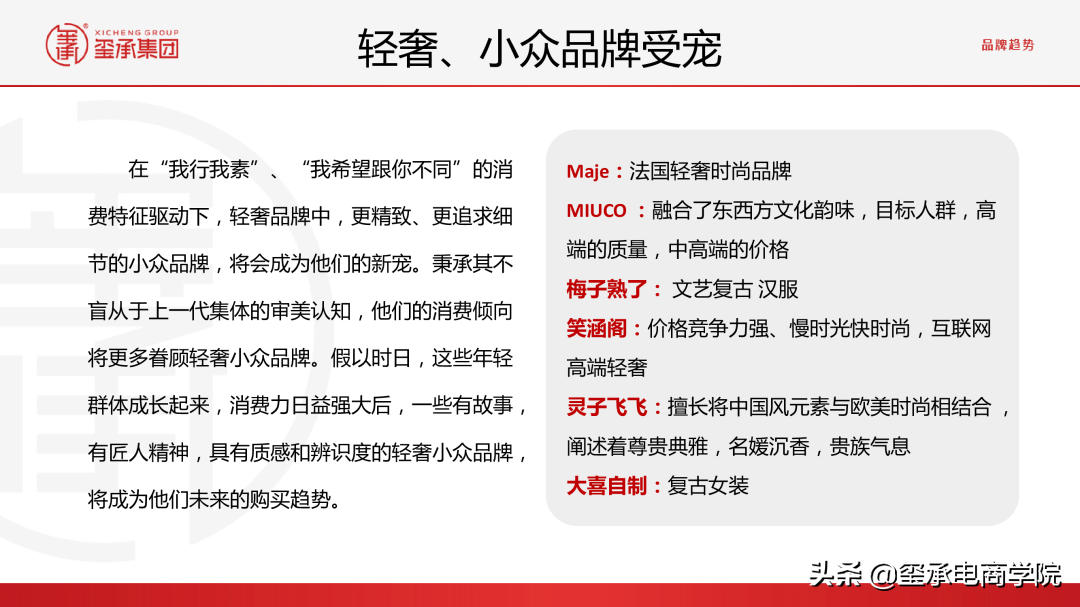 最新2021女装行业分析报告:市场数据秘密;品牌趋势 |玺承