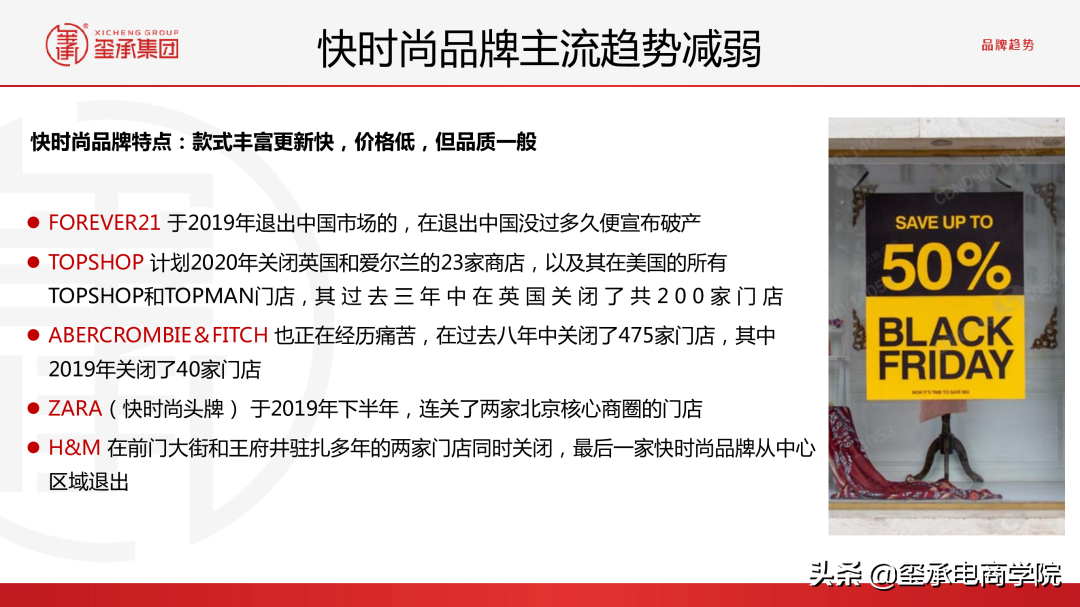 最新2021女装行业分析报告:市场数据秘密;品牌趋势 |玺承