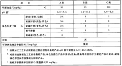 苏州维杰纺织：国内外纺织安全标准解析以及纺