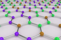 苏州维杰纺织：石墨烯对纺织行业有什么重要作用？