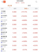 苏州维杰纺织：纺织板块叕涨了！印度疫情冲击棉花产业链，阿迪在华