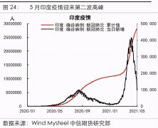 苏州维杰纺织：印度铁饭碗保不住了？万亿订单直接送给中国