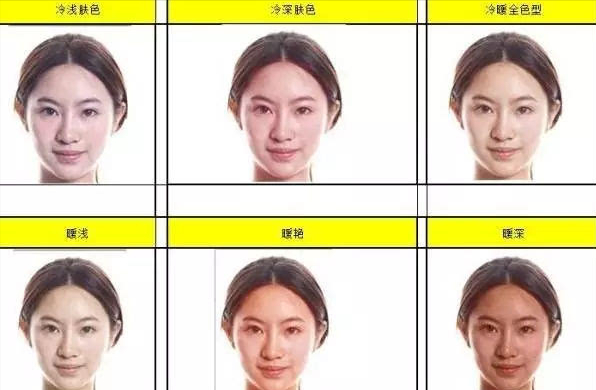 郁闷,穿了多年的毛衣白穿了!不懂“骨架+肤色”,难怪一直穿错