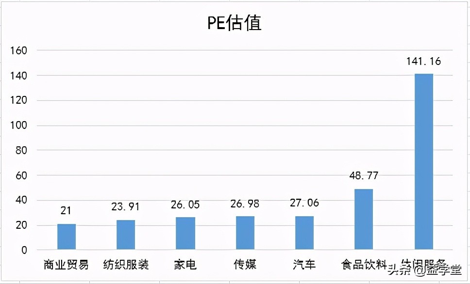 他们为什么要拿新疆棉花做文章？纺织服装行业能否趁势崛起？