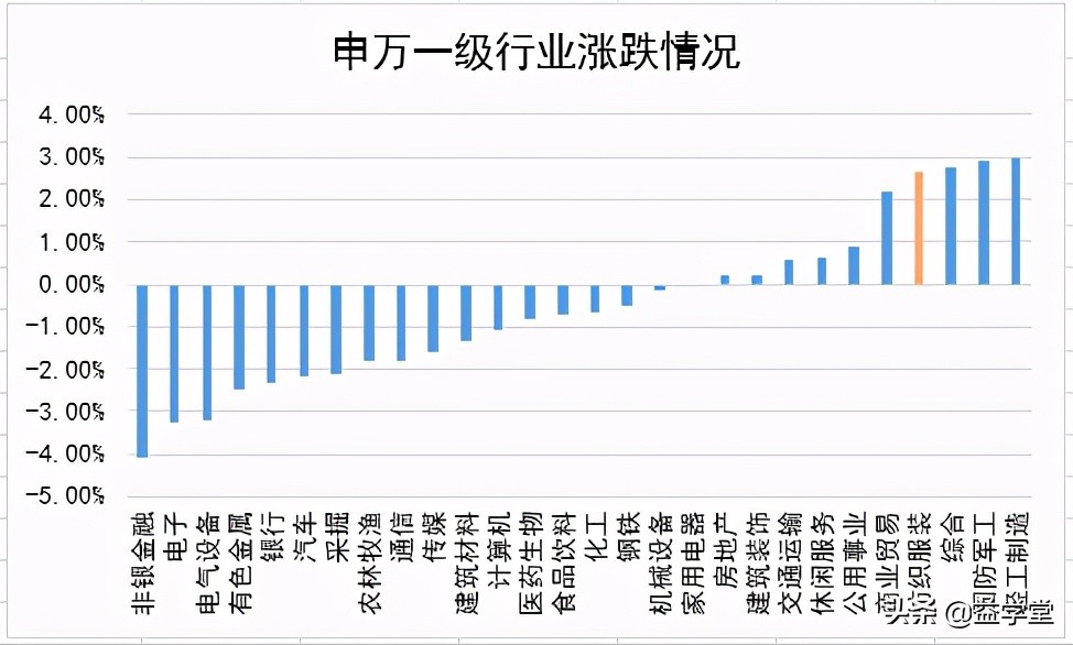 他们为什么要拿新疆棉花做文章？纺织服装行业能否趁势崛起？