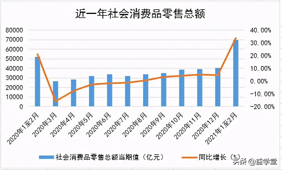 他们为什么要拿新疆棉花做文章？纺织服装行业能否趁势崛起？