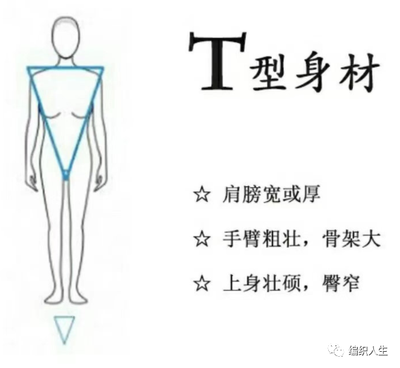 夏季织毛衣，看这一篇就够了：教你如何选择适合自己的款式